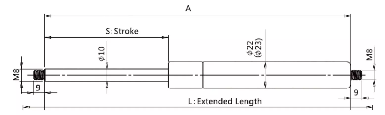 gas springs series 10 22