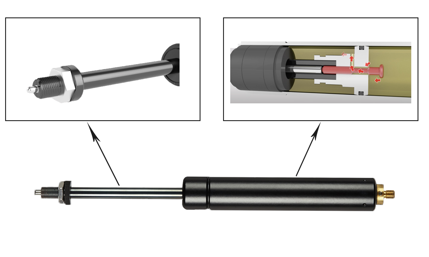 How do lockable gas spring work