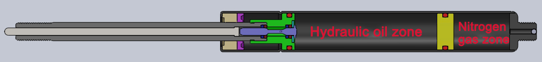 rigid locking gas spring